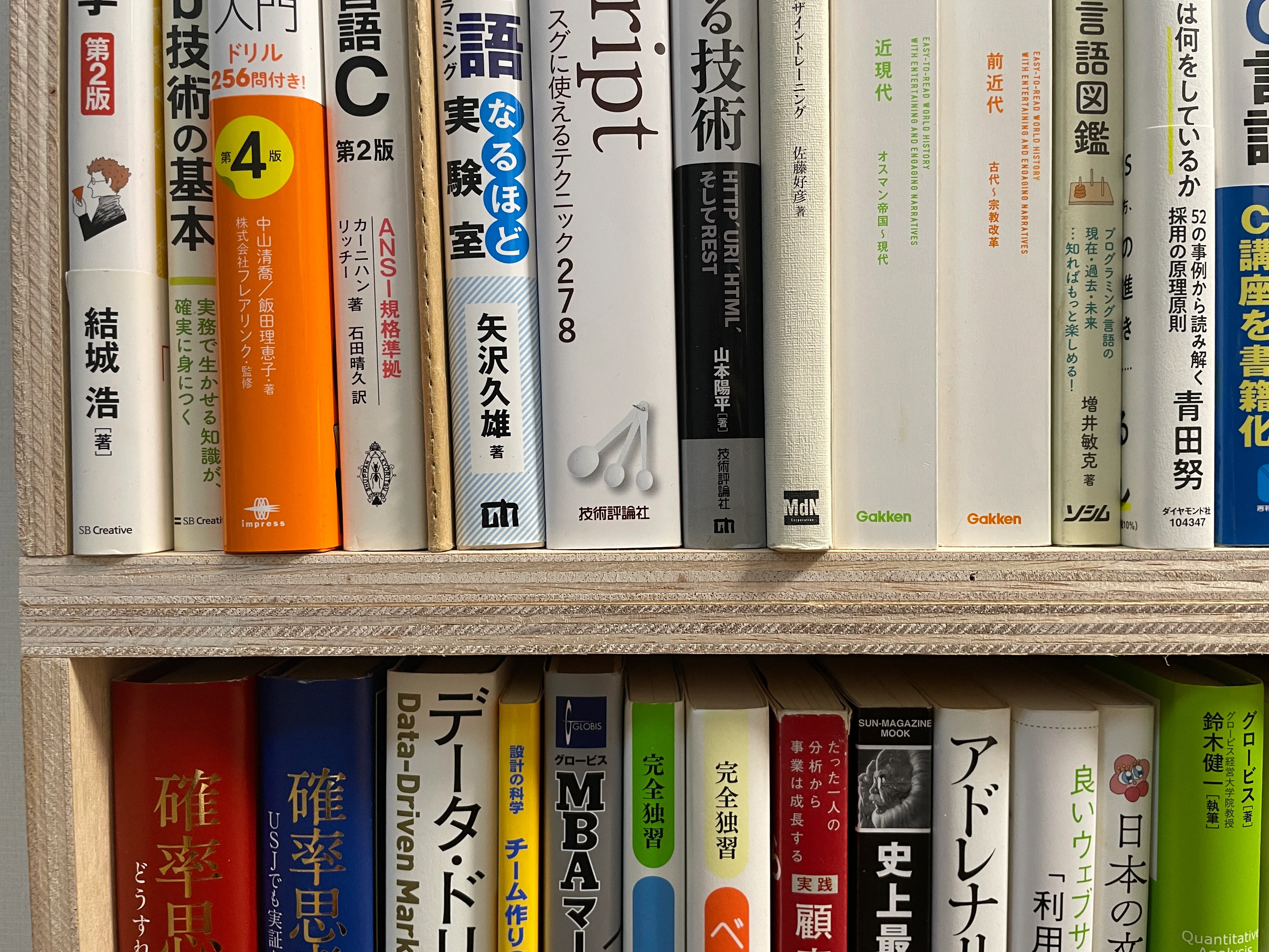小口